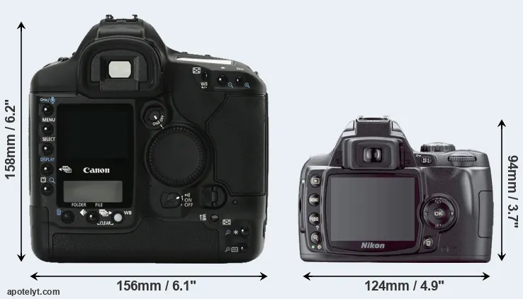 Comparison 1Ds Mark II or D40X rear