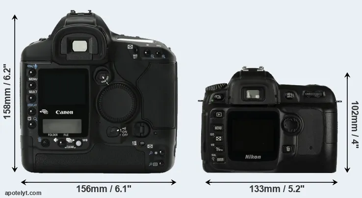 Comparison 1Ds Mark II or D50 rear