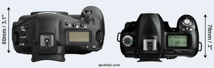 Compare 1Ds Mark II versus D50 top