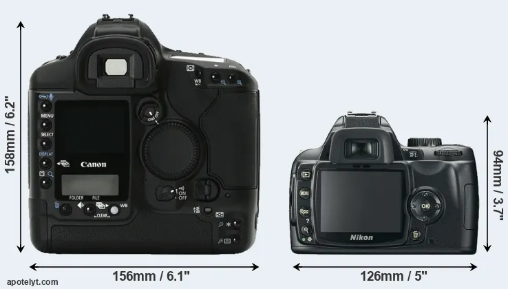 Comparison 1Ds Mark II or D60 rear