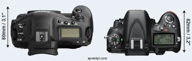 Compare 1Ds Mark II versus D610 top