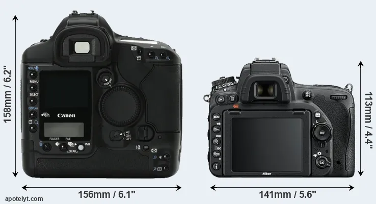 Comparison 1Ds Mark II or D750 rear