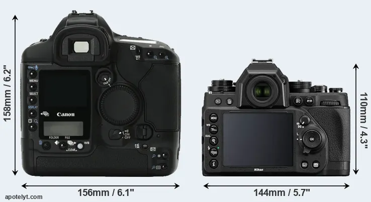 Comparison 1Ds Mark II or Df rear
