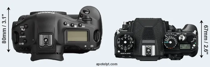Compare 1Ds Mark II versus Df top