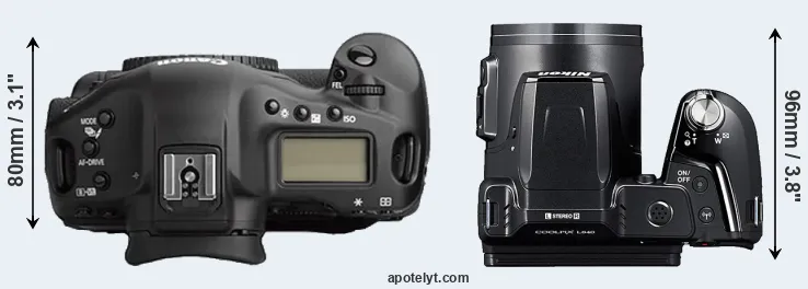 Compare 1Ds Mark II versus L840 top