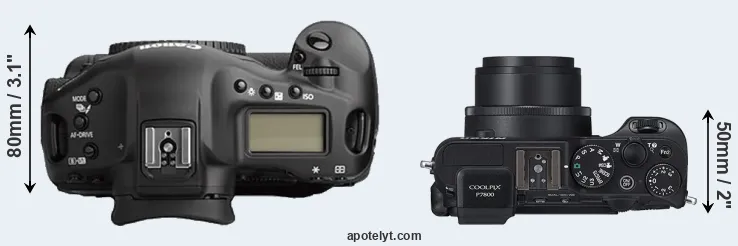 Compare 1Ds Mark II versus P7800 top
