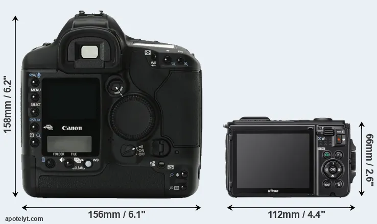 Comparison 1Ds Mark II or W300 rear
