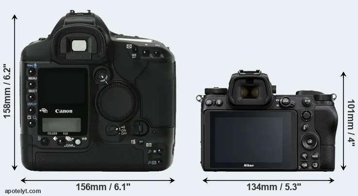 Comparison 1Ds Mark II or Z6 rear