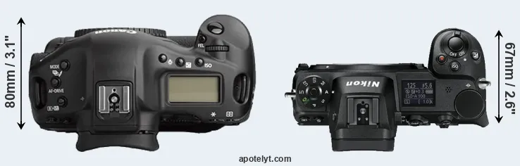 Compare 1Ds Mark II versus Z6 top