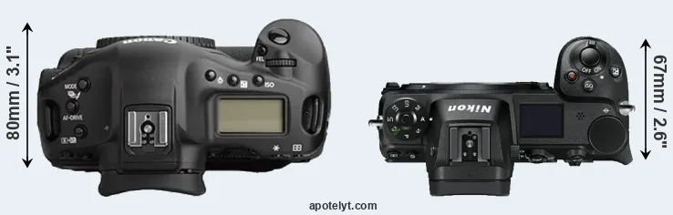 Compare 1Ds Mark II versus Z7 top