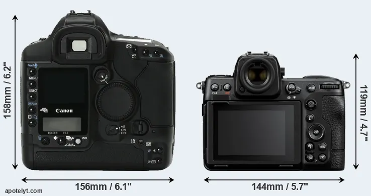 Comparison 1Ds Mark II or Z8 rear