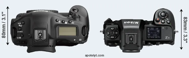 Compare 1Ds Mark II versus Z8 top