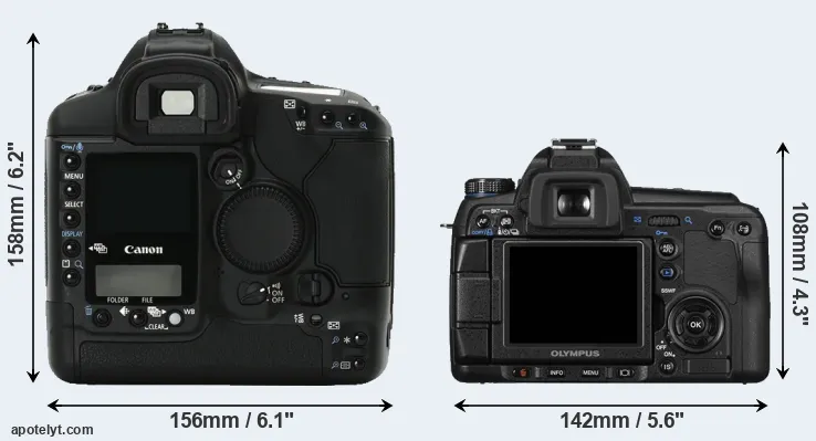 Comparison 1Ds Mark II or E-30 rear