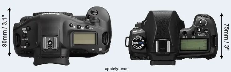 Compare 1Ds Mark II versus E-30 top