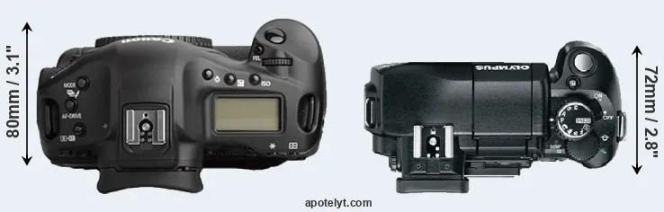 Compare 1Ds Mark II versus E-330 top
