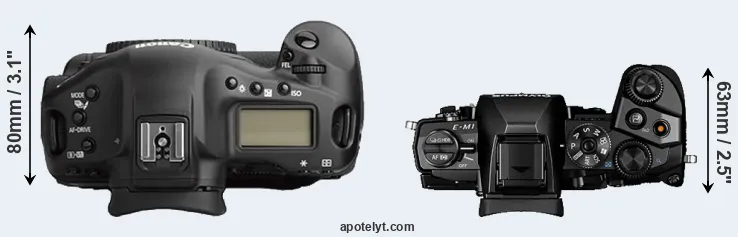 Compare 1Ds Mark II versus E-M1 top