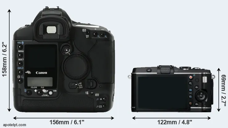 Comparison 1Ds Mark II or E-P3 rear