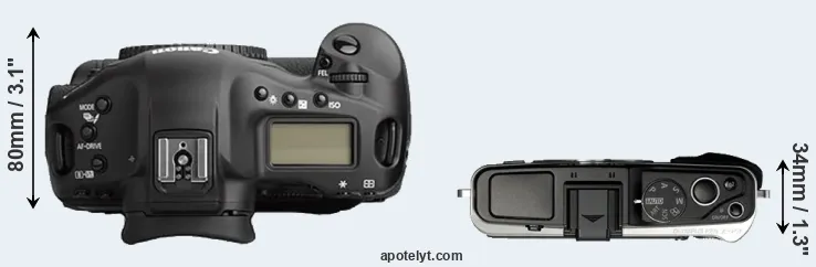 Compare 1Ds Mark II versus E-P3 top