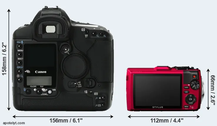 Comparison 1Ds Mark II or TG-4 rear