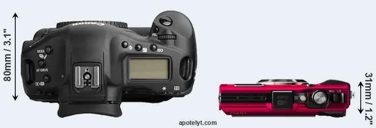 Compare 1Ds Mark II versus TG-4 top