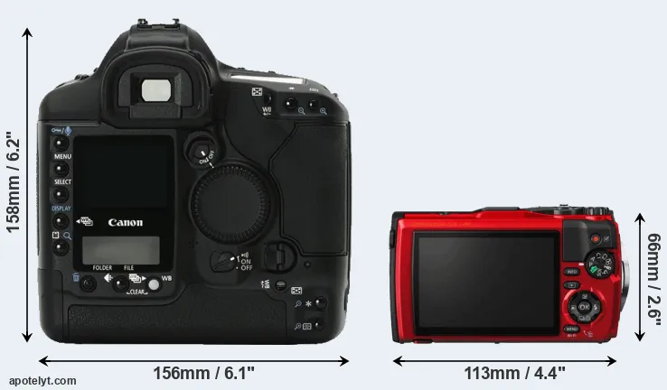 Comparison 1Ds Mark II or TG-5 rear