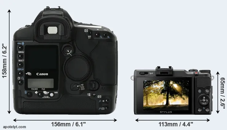 Comparison 1Ds Mark II or XZ-2 rear