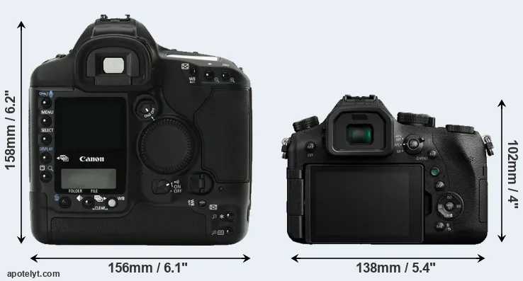 Comparison 1Ds Mark II or FZ2000 rear