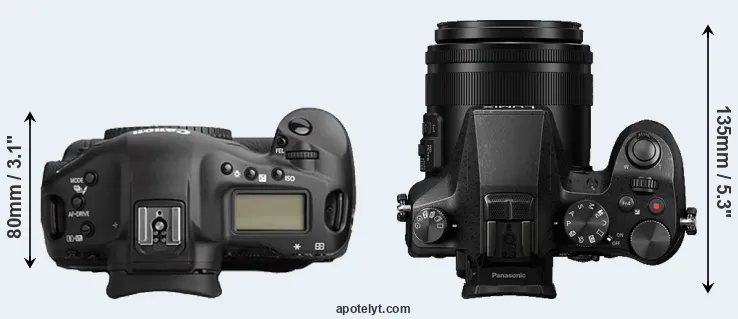 Compare 1Ds Mark II versus FZ2000 top