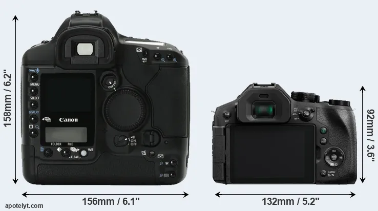 Comparison 1Ds Mark II or FZ330 rear