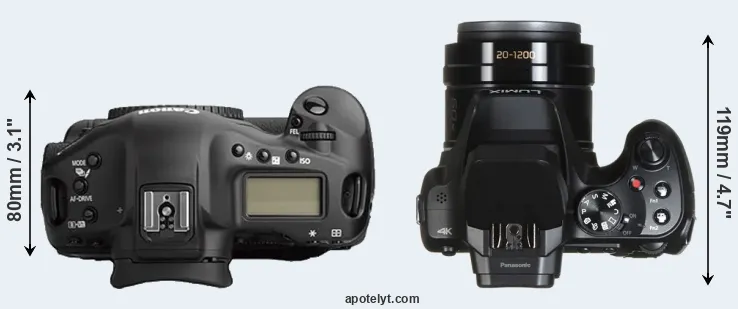 Compare 1Ds Mark II versus FZ80 top