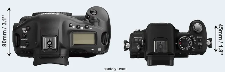 Compare 1Ds Mark II versus G1 top