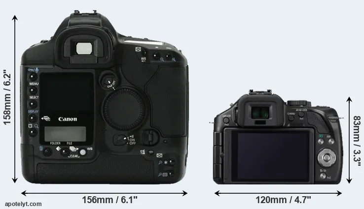 Comparison 1Ds Mark II or G5 rear