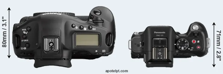 Compare 1Ds Mark II versus G5 top