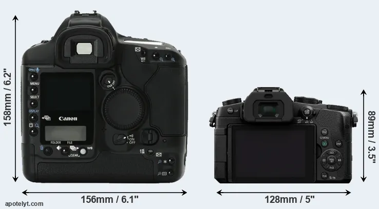 Comparison 1Ds Mark II or G80 rear