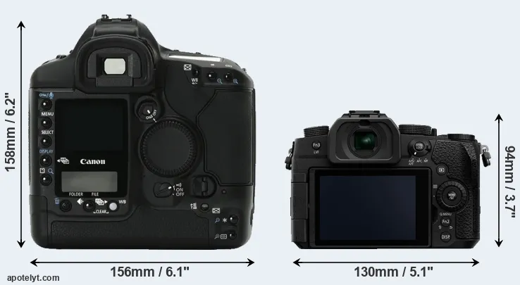 Comparison 1Ds Mark II or G90 rear