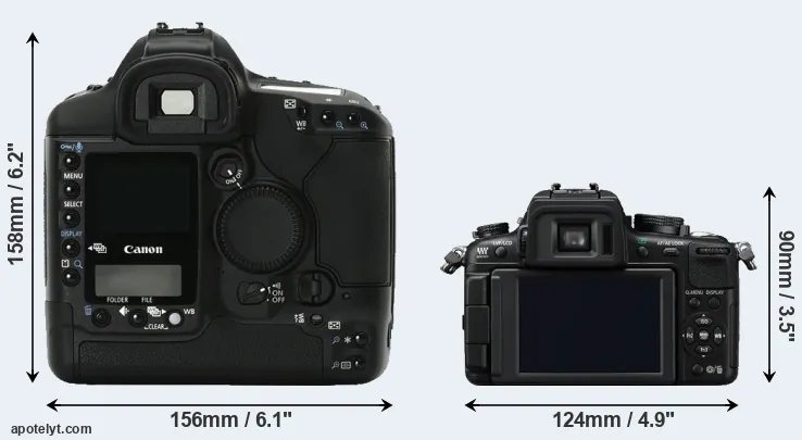Comparison 1Ds Mark II or GH2 rear