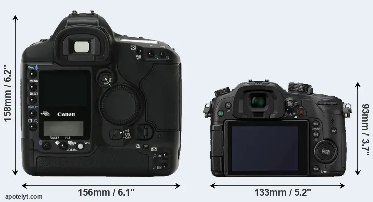 Comparison 1Ds Mark II or GH4 rear