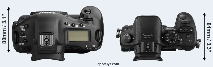 Compare 1Ds Mark II versus GH4 top