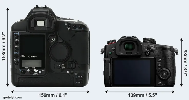 Comparison 1Ds Mark II or GH5s rear