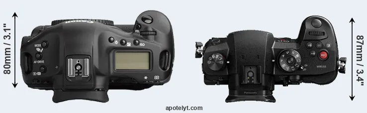 Compare 1Ds Mark II versus GH5s top