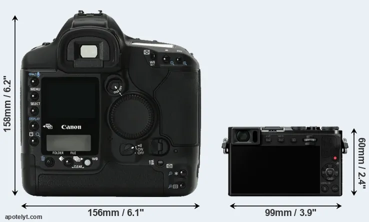 Comparison 1Ds Mark II or GM5 rear