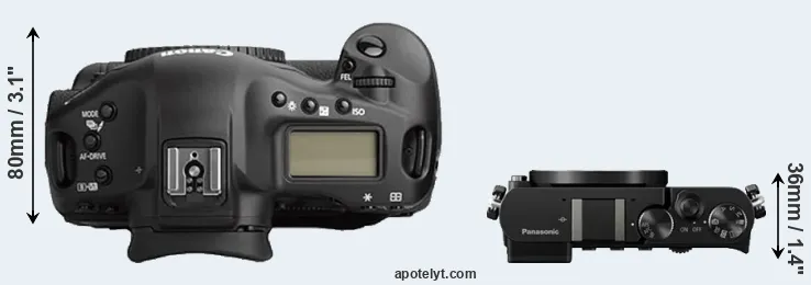 Compare 1Ds Mark II versus GM5 top