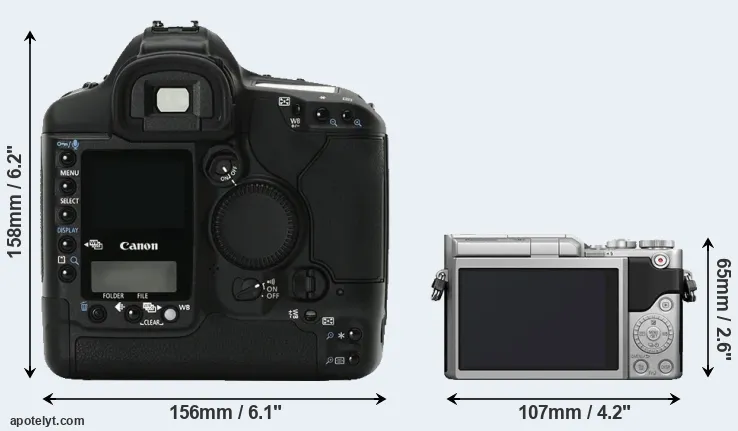 Comparison 1Ds Mark II or GX800 rear