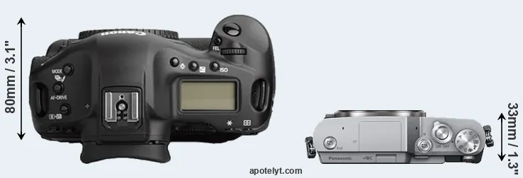Compare 1Ds Mark II versus GX800 top