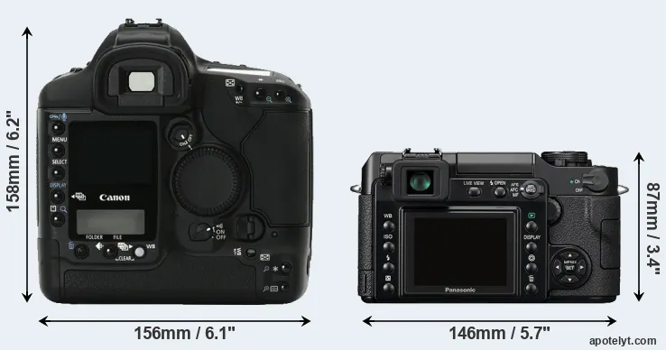 Comparison 1Ds Mark II or L1 rear