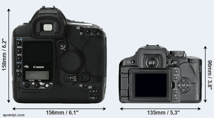 Comparison 1Ds Mark II or L10 rear