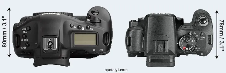 Compare 1Ds Mark II versus L10 top