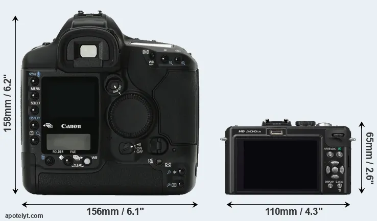 Comparison 1Ds Mark II or LX5 rear