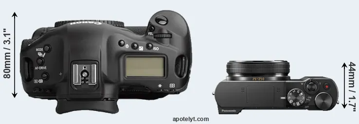 Compare 1Ds Mark II versus TZ100 top