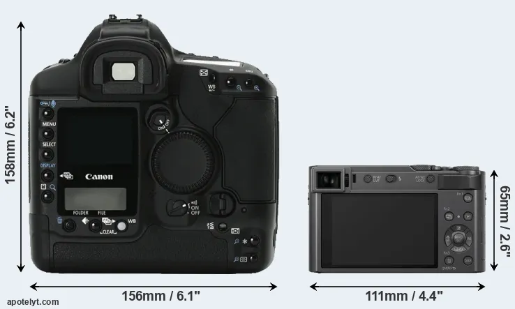 Comparison 1Ds Mark II or TZ200 rear
